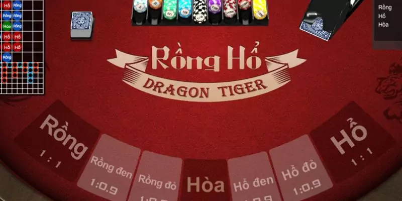 Những Phương Pháp Chơi Rồng Hổ Từ Cao Thủ 4 Cách thức tính cầu khi chơi rồng hổ chuẩn nhất