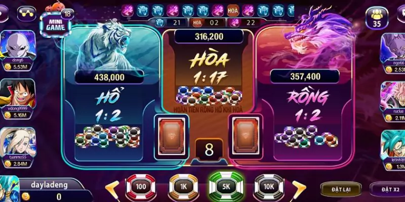 Những Phương Pháp Chơi Rồng Hổ Từ Cao Thủ 6 Kỹ thuật chơi gấp thếp khi tham gia game rồng hổ